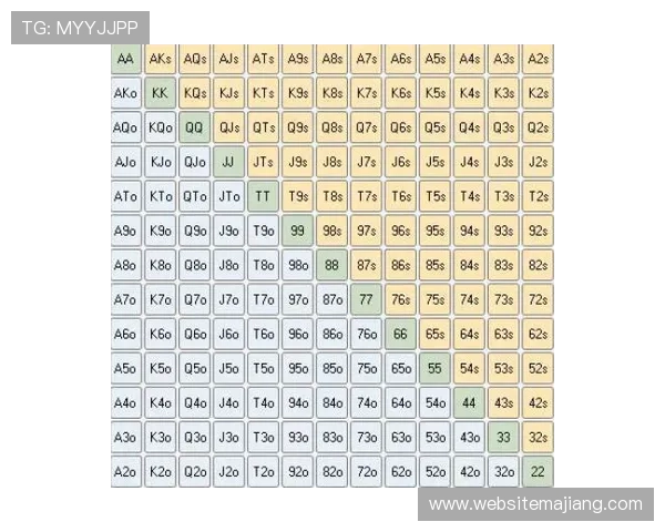 德州扑克百科全书：从基础玩法到高级技巧详解