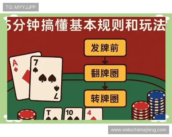 德州扑克集团娱乐平台：多平台无缝连接，随时随地畅享高品质的德州扑克娱乐体验