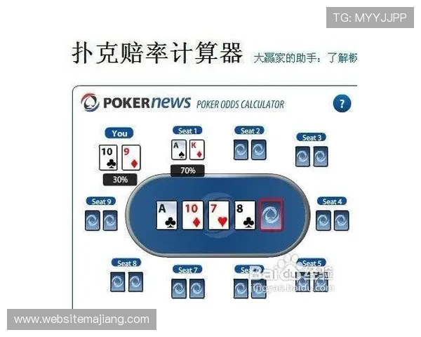 德州扑克页游免费体验指南,零门槛快速入门技巧分享 德州扑克页游免费体验指南,零门槛快速入门技巧分享