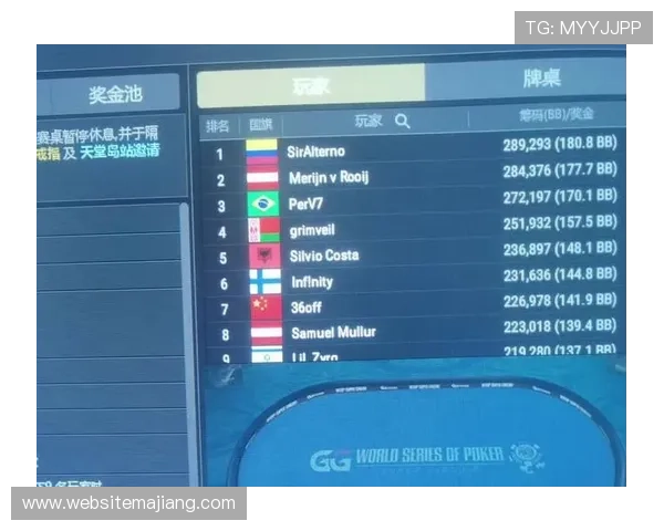 gg扑克真是坑，解析平台欺诈行为与合法运营态度