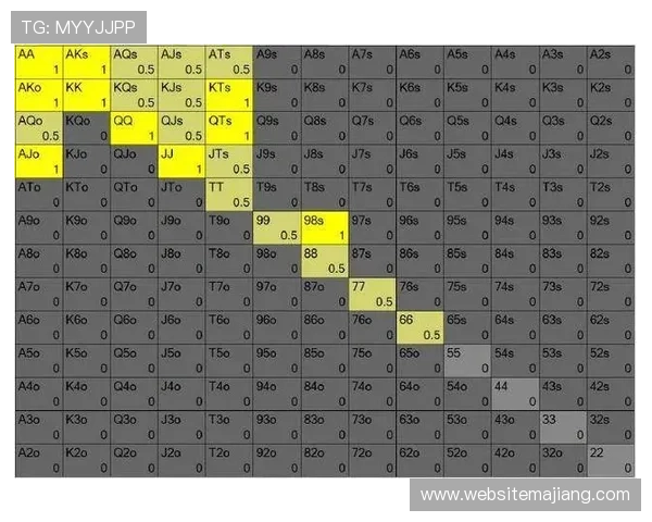 手机在线德州扑克小游戏免费玩，高品质画面带来沉浸式体验