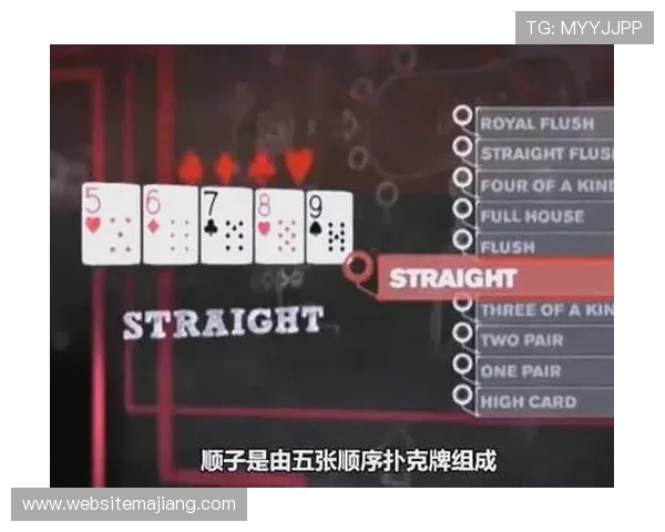 掌握德州扑克基本玩法的关键技巧与策略分析