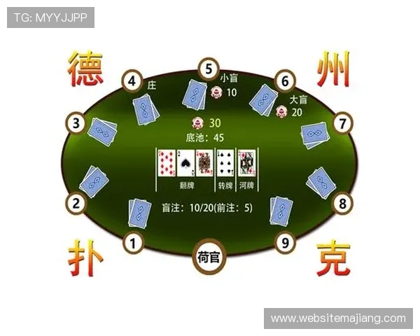 21点游戏中常用的牌副数选择指南帮助你轻松赢得比赛 21点游戏中常用的牌副数选择指南帮助你轻松赢得比赛
