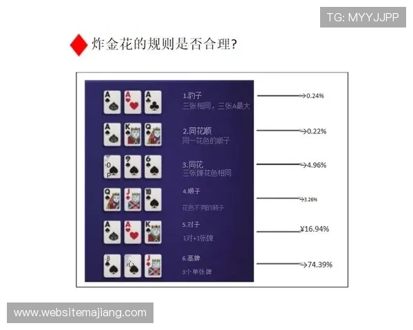 全面解析德州扑克娱乐游戏的规则策略与实用技巧提升你的游戏水平 全面解析德州扑克娱乐游戏的规则策略与实用技巧提升你的游戏水平